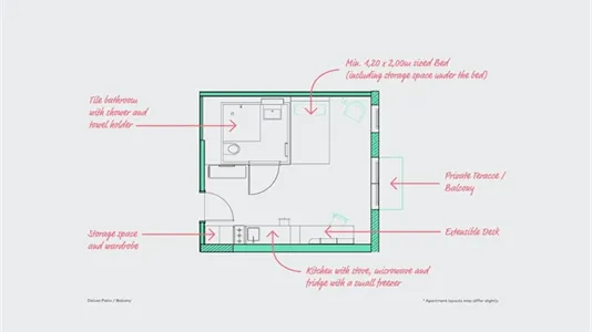Apartments in Berlin Treptow-Köpenick - photo 7