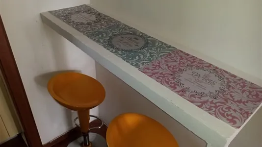 Rooms in Milano Zona 2 - Stazione Centrale, Gorla, Turro, Greco, Crescenzago - photo 6