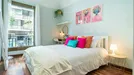 Room for rent, Barcelona Sarrià-St. Gervasi, Barcelona, &lt;span class=&quot;blurred street&quot; onclick=&quot;ProcessAdRequest(13114664)&quot;&gt;&lt;span class=&quot;hint&quot;&gt;See streetname&lt;/span&gt;[xxxxxxxxxxxxx]&lt;/span&gt;