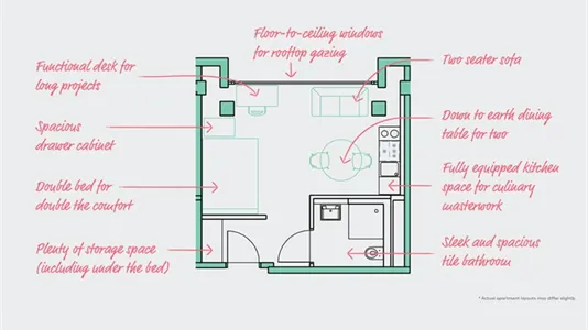 Apartments in Berlin Friedrichshain-Kreuzberg - photo 8
