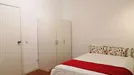 Room for rent, Madrid Retiro, Madrid, &lt;span class=&quot;blurred street&quot; onclick=&quot;ProcessAdRequest(7749686)&quot;&gt;&lt;span class=&quot;hint&quot;&gt;See streetname&lt;/span&gt;[xxxxxxxxxxxxx]&lt;/span&gt;