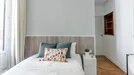 Room for rent, Madrid Centro, Madrid, &lt;span class=&quot;blurred street&quot; onclick=&quot;ProcessAdRequest(7749786)&quot;&gt;&lt;span class=&quot;hint&quot;&gt;See streetname&lt;/span&gt;[xxxxxxxxxxxxx]&lt;/span&gt;