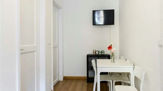 Rooms in Milano Zona 2 - Stazione Centrale, Gorla, Turro, Greco, Crescenzago - photo 9