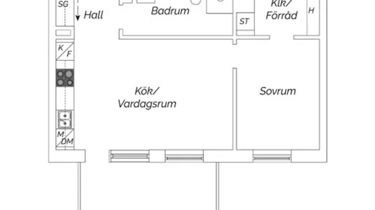 Apartments in Helsingborg - photo 4