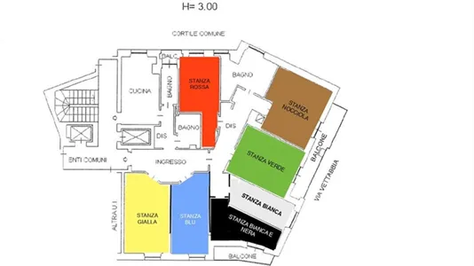 Rooms in Milano Zona 1 - Centro storico - photo 6