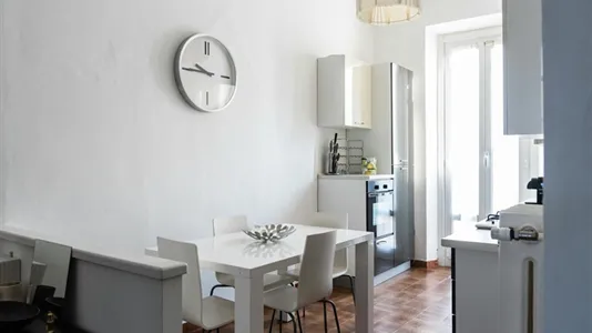 Apartments in Milano Zona 2 - Stazione Centrale, Gorla, Turro, Greco, Crescenzago - photo 5