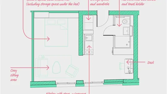 Apartments in Location is not specified - photo 6