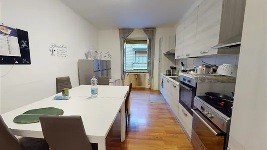 Rooms in Milano Zona 2 - Stazione Centrale, Gorla, Turro, Greco, Crescenzago - photo 4