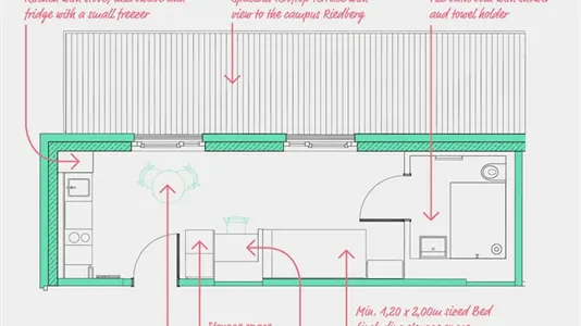 Apartments in Location is not specified - photo 5