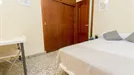 Room for rent, Málaga, Andalucía, &lt;span class=&quot;blurred street&quot; onclick=&quot;ProcessAdRequest(9335307)&quot;&gt;&lt;span class=&quot;hint&quot;&gt;See streetname&lt;/span&gt;[xxxxxxxxxxxxx]&lt;/span&gt;