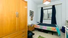 Room for rent, Granada, Andalucía, &lt;span class=&quot;blurred street&quot; onclick=&quot;ProcessAdRequest(7744621)&quot;&gt;&lt;span class=&quot;hint&quot;&gt;See streetname&lt;/span&gt;[xxxxxxxxxxxxx]&lt;/span&gt;