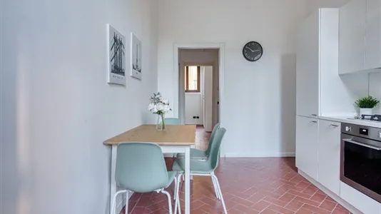 Apartments in Milano Zona 2 - Stazione Centrale, Gorla, Turro, Greco, Crescenzago - photo 7