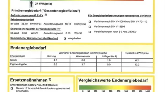 Apartments in Frankfurt - photo 8