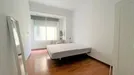 Room for rent, Barcelona Sarrià-St. Gervasi, Barcelona, &lt;span class=&quot;blurred street&quot; onclick=&quot;ProcessAdRequest(7750752)&quot;&gt;&lt;span class=&quot;hint&quot;&gt;See streetname&lt;/span&gt;[xxxxxxxxxxxxx]&lt;/span&gt;