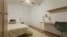 Room for rent, Barcelona Sant Andreu, Barcelona, &lt;span class=&quot;blurred street&quot; onclick=&quot;ProcessAdRequest(9023162)&quot;&gt;&lt;span class=&quot;hint&quot;&gt;See streetname&lt;/span&gt;[xxxxxxxxxxxxx]&lt;/span&gt;