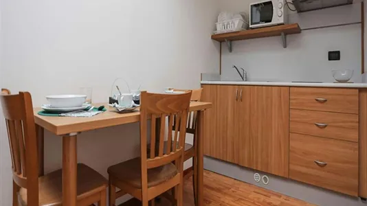 Apartments in Milano Zona 9 - Porta Garibaldi, Niguarda - photo 7