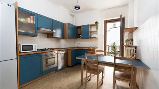 Rooms in Milano Zona 3 - Porta Venezia, Città Studi, Lambrate - photo 9