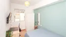 Room for rent, Castellón de la Plana/Castelló de la Plana, Comunidad Valenciana, &lt;span class=&quot;blurred street&quot; onclick=&quot;ProcessAdRequest(9335279)&quot;&gt;&lt;span class=&quot;hint&quot;&gt;See streetname&lt;/span&gt;[xxxxxxxxxxxxx]&lt;/span&gt;
