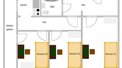 Apartment for rent in Berlin