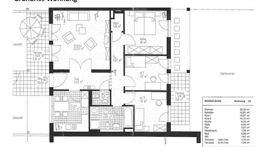 Apartments in Munich Milbertshofen-Am Hart - photo 8