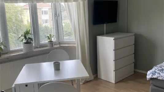 Apartments in Stockholm South - photo 15