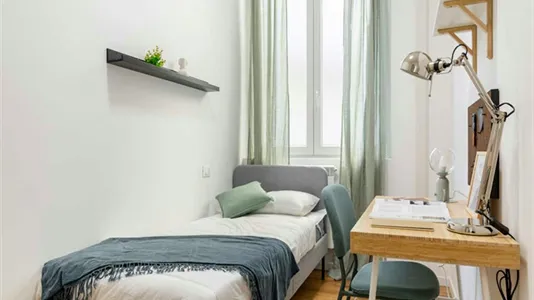 Rooms in Milano Zona 3 - Porta Venezia, Città Studi, Lambrate - photo 2