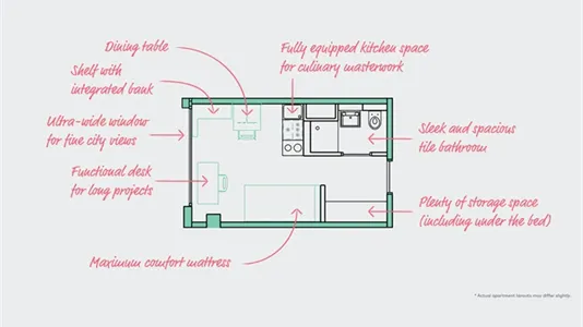 Apartments in Berlin Friedrichshain-Kreuzberg - photo 8