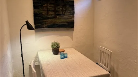 Apartments in Stockholm South - photo 8