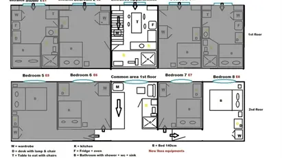 Room for rent in Budapest Józsefváros, Budapest