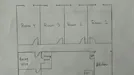 Apartment for rent, Vienna Brigittenau, Vienna, &lt;span class=&quot;blurred street&quot; onclick=&quot;ProcessAdRequest(12674948)&quot;&gt;&lt;span class=&quot;hint&quot;&gt;See streetname&lt;/span&gt;[xxxxxxxxxxxxx]&lt;/span&gt;