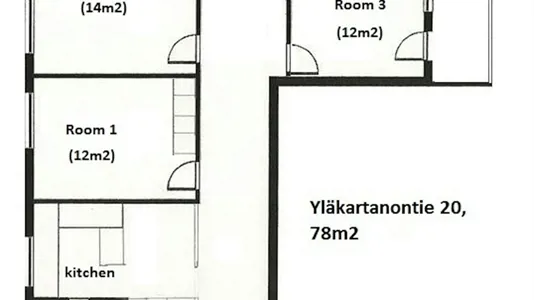 Rooms in Espoo - photo 2