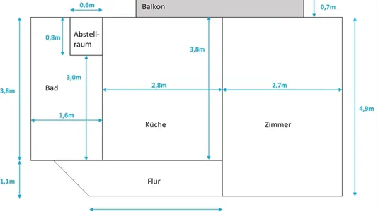 Apartments in Hamburg Mitte - photo 9
