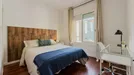 Room for rent, Barcelona Sarrià-St. Gervasi, Barcelona, &lt;span class=&quot;blurred street&quot; onclick=&quot;ProcessAdRequest(7747992)&quot;&gt;&lt;span class=&quot;hint&quot;&gt;See streetname&lt;/span&gt;[xxxxxxxxxxxxx]&lt;/span&gt;