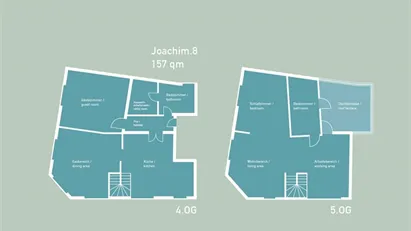 Apartment for rent in Berlin