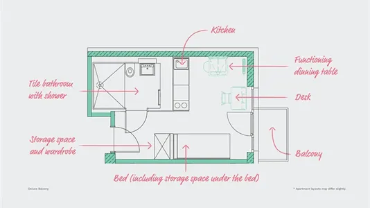 Apartments in Berlin Mitte - photo 7