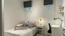 Room for rent, Madrid Retiro, Madrid, &lt;span class=&quot;blurred street&quot; onclick=&quot;ProcessAdRequest(12837638)&quot;&gt;&lt;span class=&quot;hint&quot;&gt;See streetname&lt;/span&gt;[xxxxxxxxxxxxx]&lt;/span&gt;