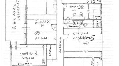 Room for rent in Turin, Piemonte