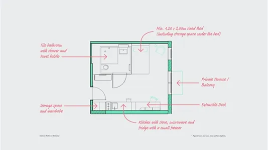 Apartments in Berlin Treptow-Köpenick - photo 7