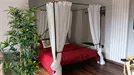 Apartment for rent, Turin, Piemonte, &lt;span class=&quot;blurred street&quot; onclick=&quot;ProcessAdRequest(12837260)&quot;&gt;&lt;span class=&quot;hint&quot;&gt;See streetname&lt;/span&gt;[xxxxxxxxxxxxx]&lt;/span&gt;