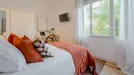 Room for rent, Madrid Retiro, Madrid, &lt;span class=&quot;blurred street&quot; onclick=&quot;ProcessAdRequest(12945645)&quot;&gt;&lt;span class=&quot;hint&quot;&gt;See streetname&lt;/span&gt;[xxxxxxxxxxxxx]&lt;/span&gt;