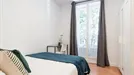 Room for rent, Madrid Salamanca, Madrid, &lt;span class=&quot;blurred street&quot; onclick=&quot;ProcessAdRequest(7753248)&quot;&gt;&lt;span class=&quot;hint&quot;&gt;See streetname&lt;/span&gt;[xxxxxxxxxxxxx]&lt;/span&gt;
