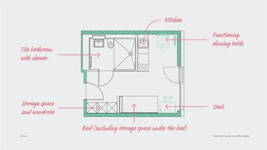 Apartments in Berlin Mitte - photo 6