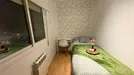Room for rent, Madrid Hortaleza, Madrid, &lt;span class=&quot;blurred street&quot; onclick=&quot;ProcessAdRequest(12849215)&quot;&gt;&lt;span class=&quot;hint&quot;&gt;See streetname&lt;/span&gt;[xxxxxxxxxxxxx]&lt;/span&gt;