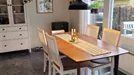 House for rent, Upplands-Bro, Stockholm County, &lt;span class=&quot;blurred street&quot; onclick=&quot;ProcessAdRequest(13073223)&quot;&gt;&lt;span class=&quot;hint&quot;&gt;See streetname&lt;/span&gt;[xxxxxxxxxxxxx]&lt;/span&gt;