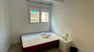 Room for rent, Valencia Extramurs, Valencia (region), Carrer de Veneçuela