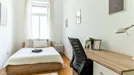 Room for rent, Budapest Erzsébetváros, Budapest, &lt;span class=&quot;blurred street&quot; onclick=&quot;ProcessAdRequest(8136979)&quot;&gt;&lt;span class=&quot;hint&quot;&gt;See streetname&lt;/span&gt;[xxxxxxxxxxxxx]&lt;/span&gt;