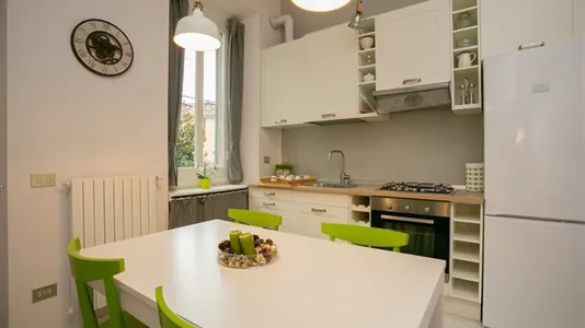 Apartments in Milano Zona 2 - Stazione Centrale, Gorla, Turro, Greco, Crescenzago - photo 4