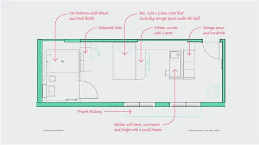 Apartments in Berlin Treptow-Köpenick - photo 7