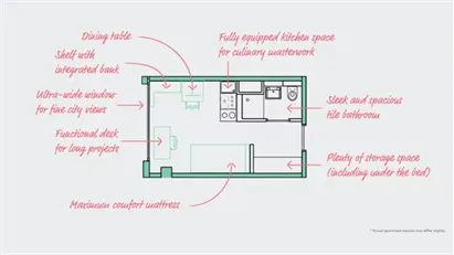 Apartment for rent in Berlin Friedrichshain-Kreuzberg, Berlin