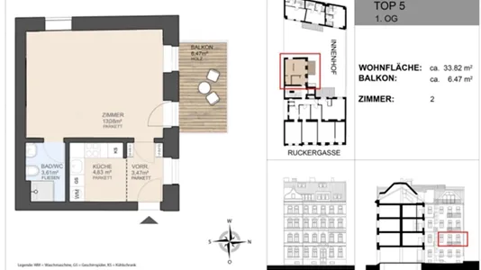 Apartments in Wien Meidling - photo 8